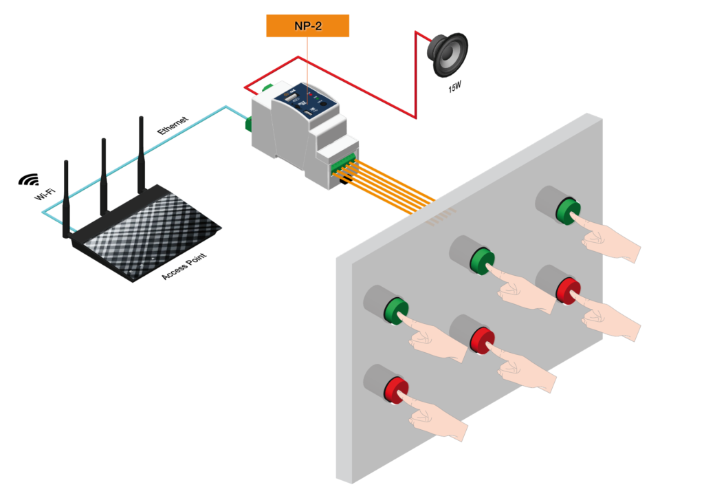 NP-2 - InOut Communication Systems